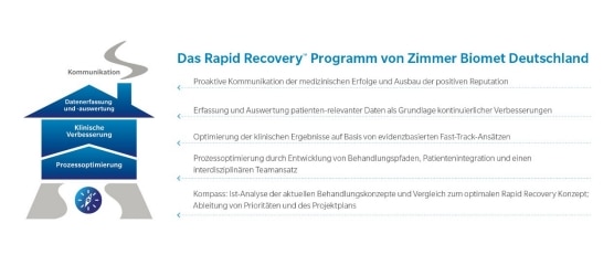 Rapid-Recovery-case-study-Volmarstein
